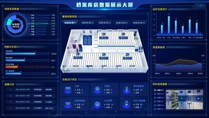 北泰智能解讀軍隊(duì)檔案館(室)建設(shè)需求，賦能檔案工作建設(shè)升級