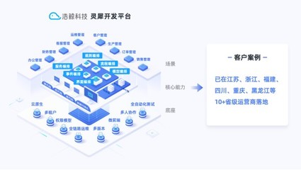浩鯨科技 低代碼，先談實(shí)踐再識(shí)變化——浙江軟件開(kāi)發(fā)新路徑